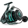 Rapid river fishing reel