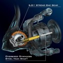 Rapid river fishing reel