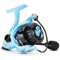 Rapid river fishing reel
